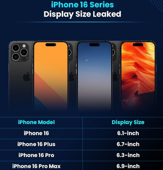 理县苹果16维修网点分享iPhone16系列提升明显吗