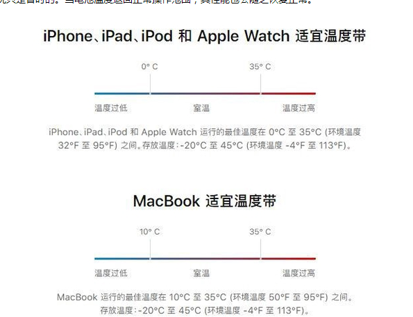 理县苹果13维修分享iPhone 13耗电越来越快怎么办 