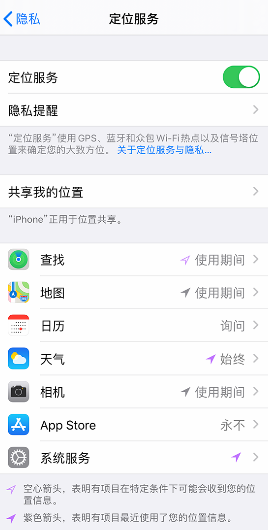 理县苹果手机维修分享iPhone 状态栏中时间显示为蓝色图标是什么情况 